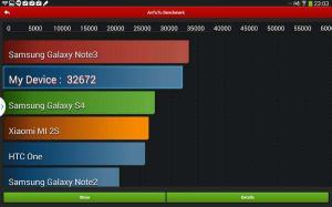 Samsung Galaxy Note 10.1 2 2014 - Android 4.3 og Interface Review