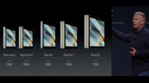 İPad Pro bir MacBook veya iPad Air alternatifi mi yoksa tamamen yeni bir şey mi?