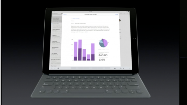 Tastatura iPad Pro