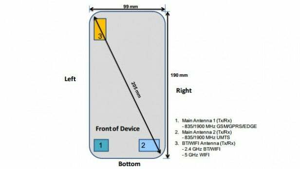 7-инчов телефон Samsung