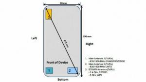 Samsung-smarttelefoner blir større etter hvert som 7-tommers håndsett treffer FCC