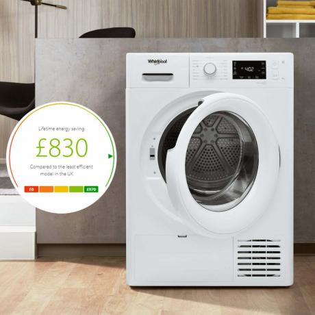 Whirlpool FreshCare 9 kg çamaşır kurutma makinesi (FT M22 9X2 UK), enerji tasarrufu aracı Youreko'ya göre, güncel bir 'A ++' enerji derecesine sahiptir ve kullanıcılara ömür boyu enerji maliyetlerinde 830 £ tasarruf sağlayabilir.
