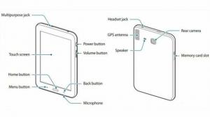Samsung Galaxy Tab 3 Lite подтвержден утечкой официального руководства пользователя