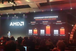 Intel sera sérieusement inquiet du dernier processeur pour ordinateur portable d'AMD