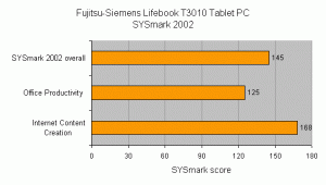 Test de la tablette PC Fujitsu Siemens LifeBook T 3010