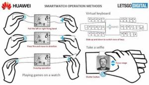 Huawei’nin bir sonraki akıllı saati avuç içi oyunlarda devrim yaratabilir