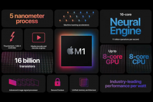 Cos'è il chip Apple M1?