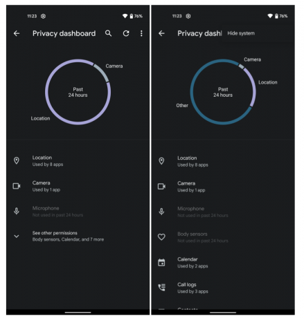 Pannello di controllo della privacy di Android 12