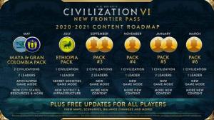 Civilization 6 Frontier Pass - עדכון ענק ענק מוסיף אזרחים חדשים ומצבי משחק