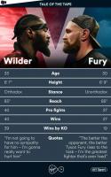 „Fury vs Wilder Live Stream“: JK laikas ir kaip nemokamai žiūrėti internete