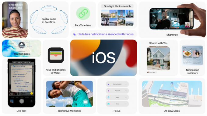 iOS 15, iPadOS 15 ve watchOS 8 genel betaları burada