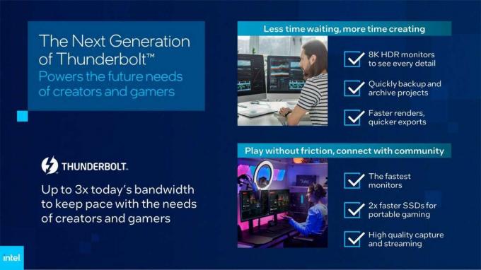 Intel Thunderbolt 5 fordeler og fordeler