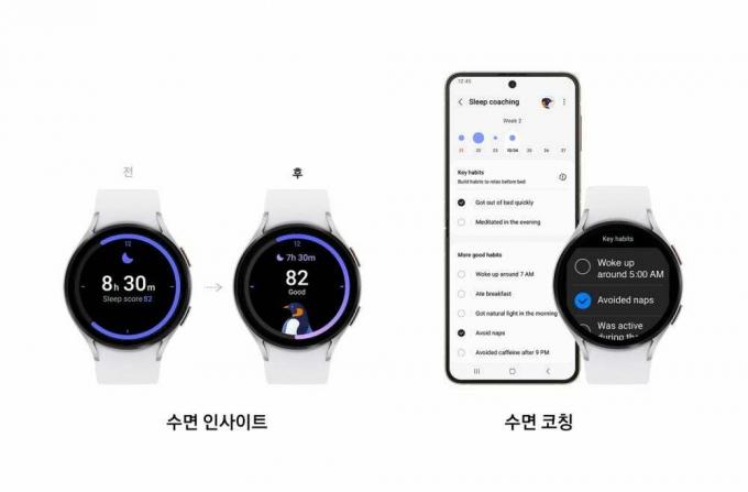 Galaxy Watch 6 saab uusi suurepäraseid tervise-, treening- ja ohutusfunktsioone