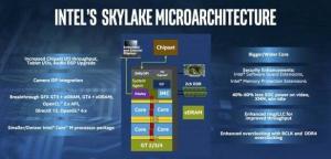 Intel Core i5-6400 -katsaus