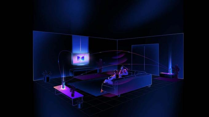 Dolby Atmos FlexConnect kommer til en TCL TV nær deg i 2024