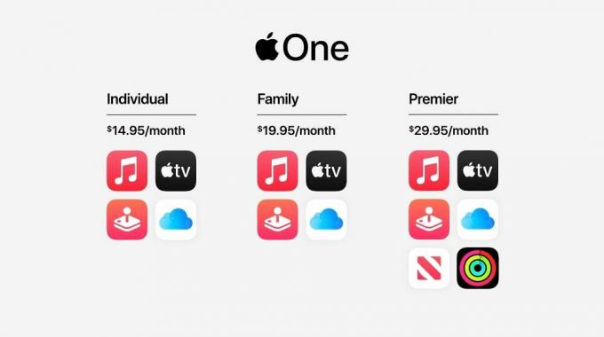 Kas ir Apple One? Paskaidrots Apple abonementu komplekts