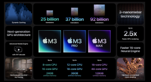 Apple MacBook Pro M3 ve MacBook Pro M3 Pro: Daha fazla ödemeli misiniz?