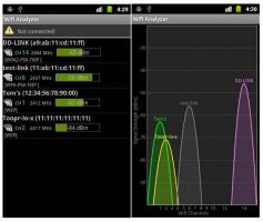 Análise do aplicativo Wifi Analyzer para Android