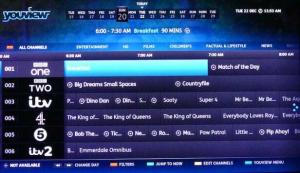 Televizijski sistem Sony YouView Catch-Up - pregled enostavnosti uporabe, zmogljivosti in zaključkov