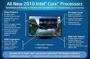 Test du Intel Core i5 661