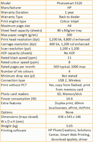 HP Photosmart 5520 - Özellik Tablosu