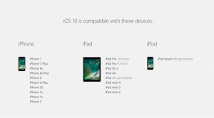 IOS 10 destekli cihazlar - hangi iPhone'lar ve iPad'ler iOS 10 ile uyumludur?