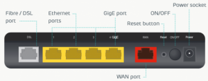 EE Bright Box 2 802.11ac-routergranskning