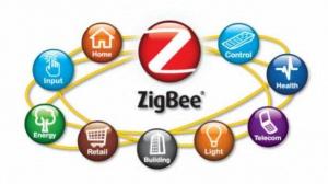 Čo je ZigBee? ZigBee Alliance a ZigBee 3.0 vysvetlené