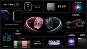 Apple Watch 9: Apple'ın yeni nesil giyilebilir cihazı yepyeni özelliklerle tanıtıldı
