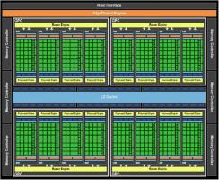 NVidia GeForce GTX 470 Fermi áttekintés
