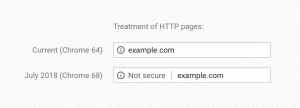 Google Chrome schaamt nu websites die geen HTTPS gebruiken