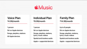 Apple Music Voice Planı yakında iOS 15.2'de başlayacak