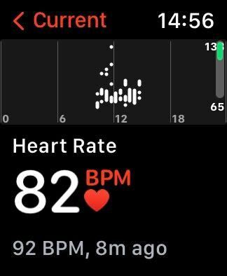 Die Herzfrequenz-App in der Apple Watch